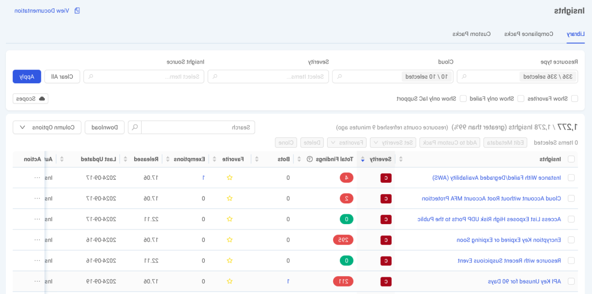 InsightCloudSec compliance dashboard screenshot